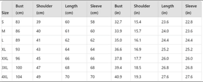 Size guide for pump covers